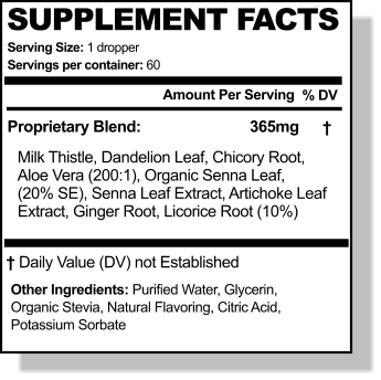 SUPPLEMENT FACTS Serving Size: 1 dropper Amount Per Serving % DV WL Servings per container: 60 Proprietary Blend: Other Ingredients: Purified Water, Glycerin, Organic Stevia, Natural Flavoring, Citric Acid,  Potassium Sorbate  † Daily Value (DV) not Established † 365mg Milk Thistle, Dandelion Leaf, Chicory Root,  Aloe Vera (200:1), Organic Senna Leaf,  (20% SE), Senna Leaf Extract, Artichoke Leaf  Extract, Ginger Root, Licorice Root (10%)