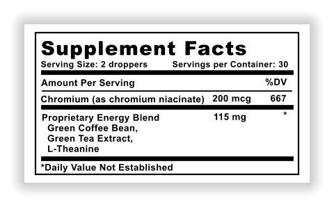 Supplement Facts Serving Size: 2 droppers	Servings per Container: 30 Chromium (as chromium niacinate) 200 mcg Amount Per Serving %DV Proprietary Energy Blend   Green Coffee Bean,    Green Tea Extract,   L-Theanine  115 mg * *Daily Value Not Established 667