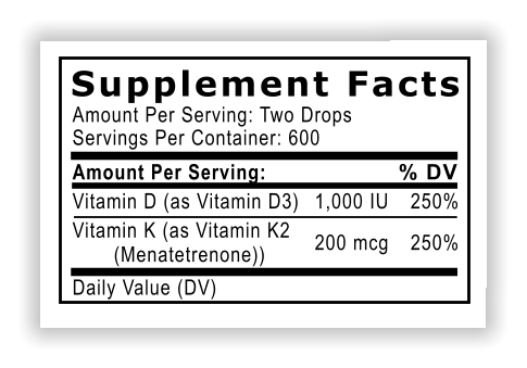 Supplement Facts Amount Per Serving: Two Drops Servings Per Container: 600 Amount Per Serving: Vitamin D (as Vitamin D3) Vitamin K (as Vitamin K2         (Menatetrenone)) Daily Value (DV) % DV 1,000 IU 250% 200 mcg 250%