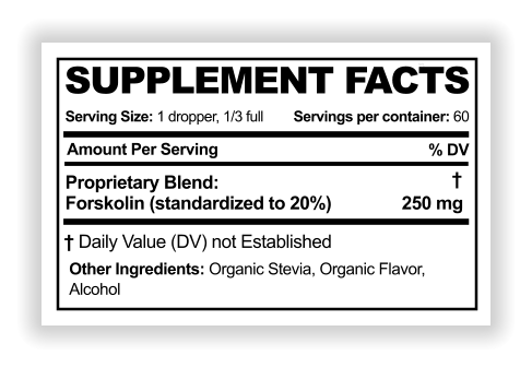 SUPPLEMENT FACTS SUPPLEMENT FACTS Serving Size: 1 dropper, 1/3 full Amount Per Serving % DV WL Servings per container: 60 Proprietary Blend:   Forskolin (standardized to 20%)               250 mg † Other Ingredients: Organic Stevia, Organic Flavor, Alcohol † Daily Value (DV) not Established